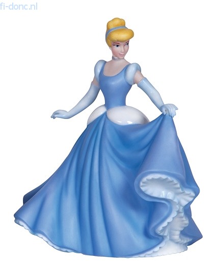 Cinderella - Klik op de afbeelding om het venster te sluiten