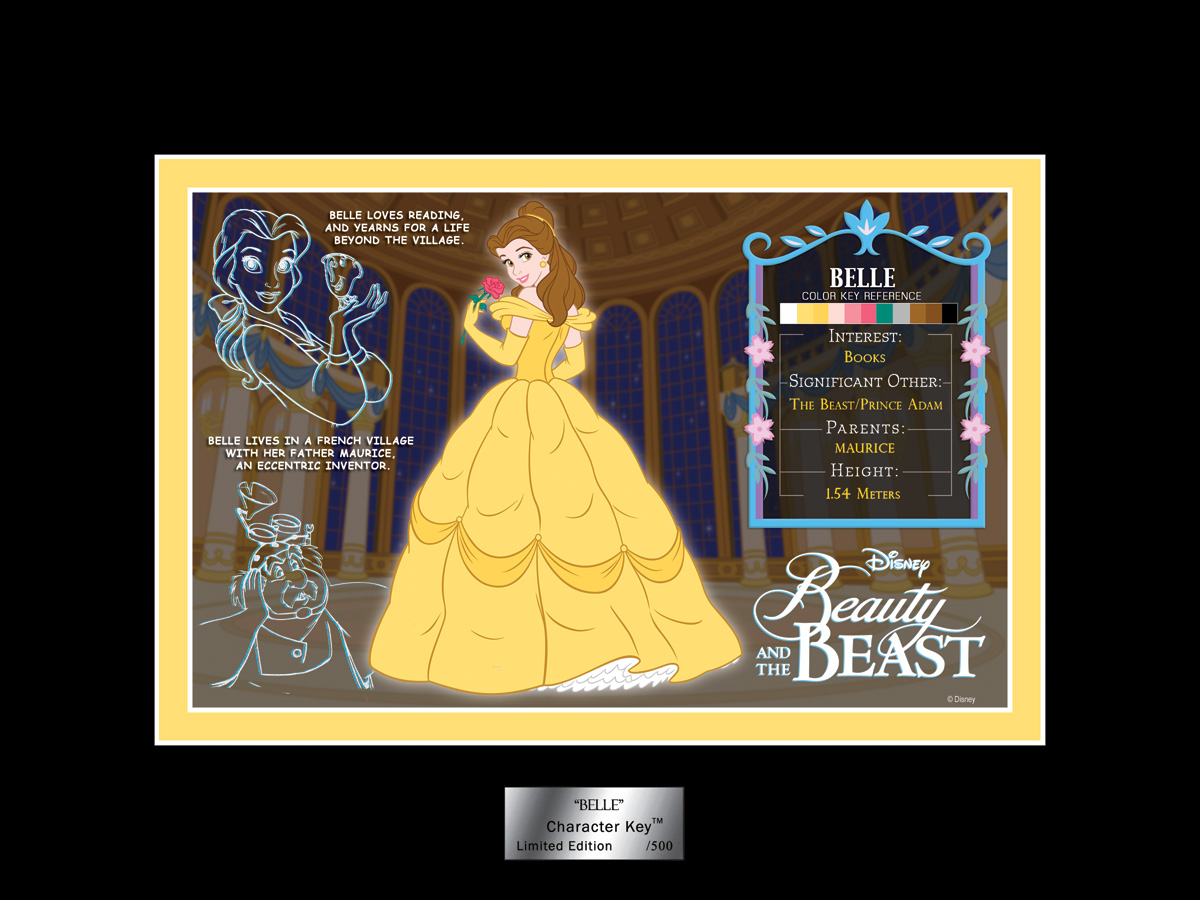 Belle Character Key