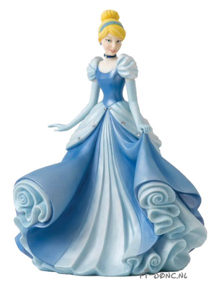 Have Faith In Your Dreams (Cinderella Figurine) - Click Image to Close