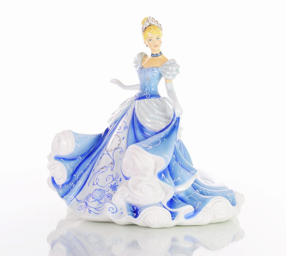 Cinderella